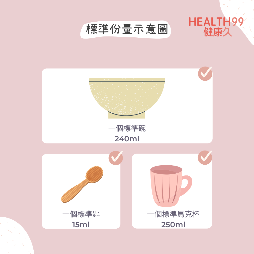 【份量熱量】如何計算每日飲食攝取量?「飲食代換法」給你超重要的減肥份量、熱量計算概念! 標準份量示意圖